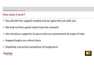 Pro Bono Programme an Overview 
How does it work? 
• You identify the support needed and we agree the ask with you 
• We look to find a good match from the network 
• We introduce supporter to you to discuss commitment & scope of help 
• Support begins on a direct basis 
• Hopefully, successful completion of assignment 
 