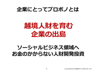 IˤȤäƥץܥΤȤ
`ӥͥI
?Τʤ?ؔ_kͶY
CopyrightNPO?󻯥ǥо ?? 201914
Խ?ؔ
Iγu
 
