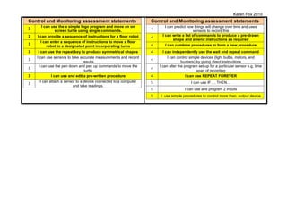 Karen Fox 2010
Control and Monitoring assessment statements                        Control and Monitoring assessment statements
          I can use the a simple logo program and move an on               I can predict how things will change over time and uses
2                                                                   4
                   screen turtle using single commands.                                      sensors to record this
2    I can provide a sequence of instructions for a floor robot          I can write a list of commands to produce a pre-drawn
                                                                    4
                                                                                shape and amend instructions as required
         I can enter a sequence of instructions to move a floor
3                                                                   4      I can combine procedures to form a new procedure
             robot to a designated point incorporating turns
3     I can use the repeat key to produce symmetrical shapes        4     I can independently use the wait and repeat command
    I can use sensors to take accurate measurements and record               I can control simple devices (light bulbs, motors, and
3                                                                   4
                                   results                                            buzzers) by giving direct instructions
       I can use the pen down and pen up commands to move the           I can alter the program set-up for a particular sensor e.g. time
3                                                                   4
                                    turtle                                                      span of recording
3               I can use and edit a pre-written procedure          4                    I can use REPEAT FOREVER
        I can attach a sensor to a device connected to a computer   5                      I can use IF…. THEN…
3
                             and take readings.
                                                                    5                  I can use and program 2 inputs
                                                                    5   I use simple procedures to control more than output device
 