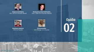 Γεώργιος Δελαπόρτας
CEO / CIO & Co-Founder (Board)
Παναγιώτης Αποστολόπουλος
CΟO / CMO & Co-Founder (Board)
Αναστάσιος Σμπόνιας
CTO & Co-Founder
Ελένη Ιωαννίδου
Sales Manager & Co-Founder
 