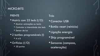 MICRO:BITS
FRENTE
•Matriz com 25 leds (I/O)
• Mostrar animações ou texto
• Controlar a intensidade dos leds
• Sensor de luz
•2 botões programáveis (I)
• A e B
•Orifícios (I/O)
• 20 portas
Trás
•Conector USB
•Botão reset (reinicia)
•Ligação energia
•Ship programável
•Sensores (compass,
aceleração)
 