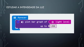 ESTUDAR A INTENSIDADE DA LUZ
 