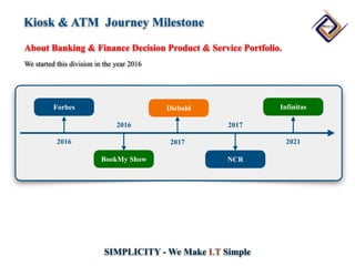 SIMPLICITY - We Make I.T Simple
Kiosk & ATM Journey Milestone
About Banking & Finance Decision Product & Service Portfolio.
We started this division in the year 2016
2016
2016
2017
2017
2021
BookMy Show
Forbes Diebold
NCR
Infinitas
 
