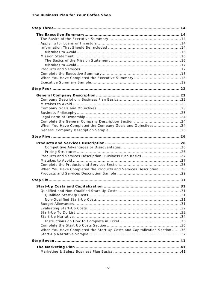 Pro Bp Coffee Shop Business Plan