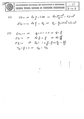 ~. .1/:.. A. UNIVERSIDAD NACIONAL DE EDUCACION A DISTANCIA .
~t>.
ESCUELA TECHICA. SUPERIOR DE m6EHIEROS.I~DUSTRIAlES .
. , '"S...Je ~_.
(1) ~H~ ~:> -"') /f¿~q~ /.. g .,.::) ~..~"
Z f"" "o
.,;> fl€ i .r =~ ~=~
.r - ¡¡ lIS
zJ; ~.. -;? 127) -:. I +
,r .;l=1...:L - 25'
- {'6
,.
J 11.
- -1(.
¡J 3 =..1 -, IJI..c: ~1'13
.l.t:.. ~.!"
COl -¿
F" =.. :i:) r<.r:; J : e rJlW ."...,
.r.
¿- r,., :.:>::;> kf ~ :- IIJ) ~7
J
n ""'.. ,r::I ., - ~
.t'<:€:.,r :: -r,ó)<../O
1/
'1
f{b ~ § ].(~ID= 4-..fK lO]
s-
.
?'
e
 