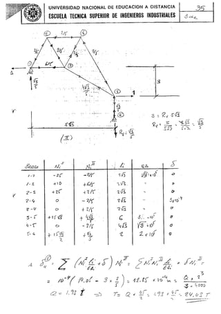 &~>2-2A
s
Nill 1,: SNi .:,; E:A.
/
-2(' - '2/.(' '1.if3 ¡!ff
~.
a1-2 : í t ID
/-:s "¡-ID
+ b(f' L~. '1 ".
ir
z-? +2(" +Ü'( '2.B '1
(7
2-l,- o -2/) -z.Ji " 3t1óV
6-1/ o + 2(( -Z03 '
CY
'5-;-
t~.'~+1flif b 3,,: ""lO} (J
q-í o - 2/[ 43 ff;,¡l él
:
l--' ,S--§'
,/
+- +ít 1. :l -( IIY (;)
?. j
UNIVERSIDAD NACIONAL DE EDUCACION A DISTANCIA
ESCUElA lECNICA SUPERIOR DE INGEN!EROS INDUSTRIALES
35
3d<=-
rD ¿I-( CY
.
6.
(,I('
11
.3
.
1 ~
)
-
...
-- -
._u .
((
--'-
-_o
'{3
?
@)
('ir)
Rv"~. -J
:3 =
)(v ~If.i
~~, ~ ~ ~~ -- ~SJ3 ~~:s-.
:,
:S"1B.
h
A f! ~ y 0Vc~
¡:,
-f
S-
)
N.1T= C;A!//i0,l1 ¿.
1- J~.z;::-
If
~ (1'
EA L '
E4~'
'3
-
I{)-~
( f
.
(¡,o( - 3" 3-)
1 :: 11.[:; 'f. léYu... -=.
6.. 1-
'2
..) ~... L¡D1J1)
1'2= 1.'73 t -) 1::; Q.¡ (IJ-=- /.1JrVJ-_2I.f.V2T
'"L L
--------
 