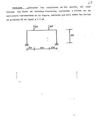 PROBLEMA =Ca1cu1ar las reacciones
n
- "" --
las leyes de momentos flectores,dibyjar
en los apoyos, asi
,+
como
en 1..cor tantes y aKi les
estryctur. representada en la figura, sabiendo que par. todas las barras
el producto El e5 igual. 1 T m~
--
rt'117
101
{
(,t¡n
'[Dí
°.
~.tm r
..JJf1
~-~.-
 