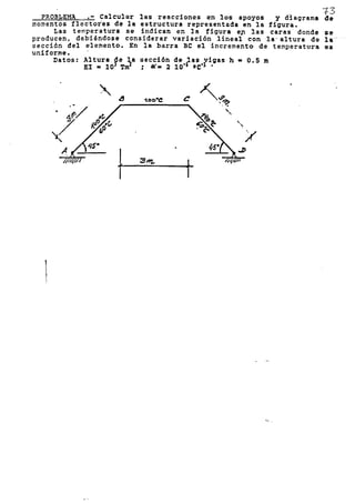 1-3PROBLEMA ,- Calcular las reacciones en los apoyos y d"iagrama de
momentos flectores de la estructura representada en la figura.
Las ter.;peratursse indican en la figura el! las caras donde se
producen, debiéndose considerar variación lineal con la-altura de 1a-
secci6n del elemento. En la barra BC el incremento de temperatura es
uniforme.
Datos: Altura ~e ~a secci6n de (as rigas h .. 0.5 m
El lO 10 Tm : «.. 2 10. IC' .
,
.
~;/ ,~
"}/ ~O."
/ ~O
X
A
qs.
" 1C>O.C: e ~~~
t
3172.
,
'.
,
"
'/
r
1
I
!
'. .
 