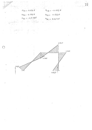 t1I,2, :: 0473 ¡: HC8 -= - o 837 F
He", o OS/2 ¡:
NC!) = og37 F
/1& - -05 <J2F
~IDc O.be e¡ F- , ,
==
n-../
o9~ F
oGl F I
'ft-
C.31,~
 