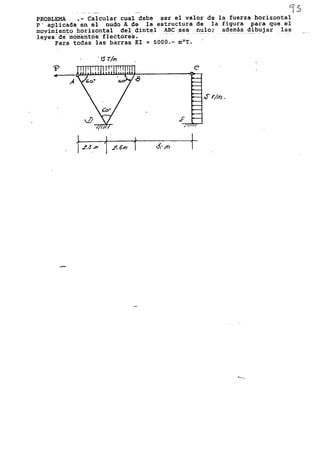 _d
- -.---
15
PROBLEMA ..- Calcular cual debe ser el valor de la fuerza horizontal
P- aplicada en el nudo A de la estructura de la figura para que el
movimiento horizontal del dintel ABC ~ea nulo; además d1bujar las
leyes.de-mómeritós.-fleCtóres.
. . ..- n
- -
.
-
..n -~- -
Para todas las barras El = 5000.- m2T.
l'
.157/171
¡ e
.A ~
..
~t/m.
E
&/11 t-J
i tI
.f..J /71 .Poém
"
~-.
 