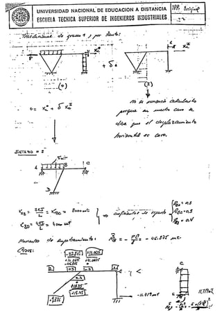 ~~~~...
'..
~~UNIVERSIDAD NACIONAL DE EDUCACION A.DISTANCIA ltf?.' 6~V~
~ ESGUElATECHICA 'SUPERIOR DE IH6EtUEROS UmÚSTRIAlES-
I
,.~ui
-<~~.
.
.' .
. : . .. . : i.
'.
:
'-'~-~$&.~~~::;,.cd~f~ '1./ r ;laut{.o' .
- . ... ." 01(. . ~.
. .h ~~ ~_.~_.~.
.
.. '.", .
. . . -. ~
- ~.
-t ~.
o~
~..! H'¿
~'l-. o
0_'
I
.
0--.
.. . .._- ~ , ....
~ = -.
'0; ----
s>
. - .."- ~...~
~. :--
--f8''' ..
.. . : ~..... - ...' ..
00' o.
1,
:~: -1...1> )
~
- . ~~J:)
.' + o o .
.M ~ ~~ A--4:',:w/.:.
~F-
.
~
~rir. c.=- ~
clré¿ r ~/ ~~z~&..~
~~;{4 ¿r CefO.
o: x:: -+ ~ ~
.-
J
~t:;A. ~ o :
~
.
G:"":'"'"
~l>::
óE.S"
-;. ~ ': Booo..,k.
L. .
l~...:: C¡~- ~OOoP.",T
O'J 1..-
o
o
. .
~
:: e:¡S
r ~
~/;"í:,-~oj.~.z."'7~ ~~.o.5
1
o
- -' ~ 1< Q.V
~;r1~
&"':
.d;
A/"
~'u...,r, .
'0
f-~.¡;¡n ~~
í" D~'( ~-¡¡;:;¡;(
-,,(.r~r o
. 0,'31 i'::i
--
~ = - ~?: --
(¡".S:;.!" ..-~.
'o
, o
~Jlc.:¡r
fF!!)
.G1
-<t o
-l
<:-
c.
'Ti)
1/
"
-1/. U'-( ¡;. /afl.~
~ lo
M~= _o~~ J,,~ift/'~ JIII ~ '
 