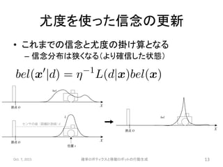 確率ロボティクス第三回