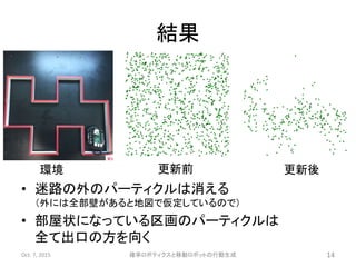 結果
• 迷路の外のパーティクルは消える
（外には全部壁があると地図で仮定しているので）
• 部屋状になっている区画のパーティクルは
全て出口の方を向く
Oct. 7, 2015 確率ロボティクスと移動ロボットの行動生成 14
更新前 更新後環境
 