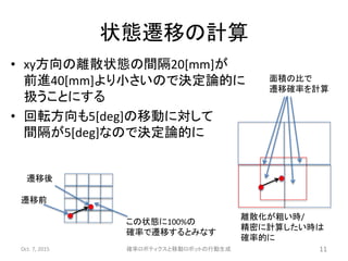確率ロボティクス第七回 確率ロボティクス第七回