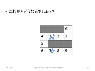 • これだとどうなるでしょう？
Oct. 7, 2015 確率ロボティクスと移動ロボットの行動生成 17
G
4 3 2 1
5
6 7 8 9
 