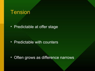 Tension

• Predictable at offer stage


• Predictable with counters


• Often grows as difference narrows
 