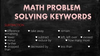 SUBTRACTION
♥difference ♥ take away ♥ remain ♥
remaining
♥ fewer ♥ subtract ♥ left, left over ♥ exceed
♥ minus ♥ reduce by ♥ how many more
♥ farther
♥ dropped ♥ decreased by ♥ less than ♥
than
MATH PROBLEM
SOLVING KEYWORDS
 