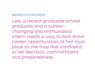 Lisa, a recent graduate school
graduate and a career-
changing and enthusiastic
intern needs a way to test drive
career opportunities at her own
pace so she may feel confident
in her decision, committment
and preparedness.
PROBLEM STATEMENT
 
