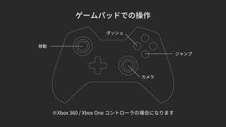 ゲームパッドでの操作
※Xbox 360 / Xbox One コントローラの場合になります
移動
ダッシュ
カメラ
ジャンプ
 