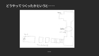 どうやってつくったかというと……
。。。
 