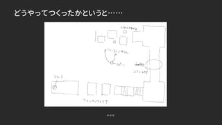 どうやってつくったかというと……
。。。
 