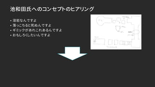 池和田氏へのコンセプトのヒアリング
• 溶岩なんですよ
• 落っこちると死ぬんですよ
• ギミックがあれこれあるんですよ
• おもしろくしたいんですよ
 