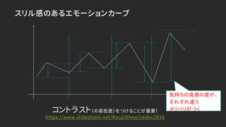 スリル感のあるエモーションカーブ
コントラスト（の高低差）をつけることが重要！
https://www.slideshare.net/KoujiOhno/cedec2016
気持ちの高揚の差が、
それぞれ違う
メリハリがつく
 