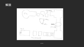 解説
。。。
 