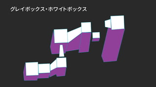 グレイボックス・ホワイトボックス
 