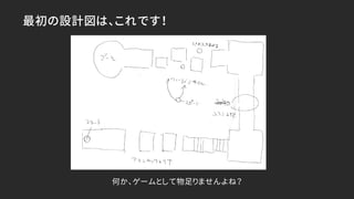 最初の設計図は、これです！
何か、ゲームとして物足りませんよね？
 