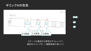 ギミックAの改良
ステージの最初から即死のチャレンジ！！
最初のジャンプが、一番難易度が高い！！！
① ② ③
①
②
③
ミス即死 ミス即死 ミス即死
 