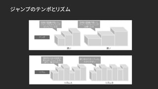 ジャンプのテンポとリズム
 