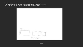 どうやってつくったかというと……
。。。
 