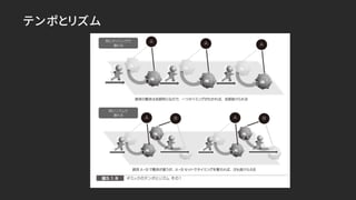 テンポとリズム
 