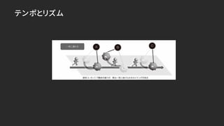 テンポとリズム
 