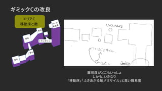 ギミックCの改良
エリアC
移動床と敵
難易度がどこもいっしょ
しかも、いきなり
「移動床」「ふきあがる敵」「ミサイル」と高い難易度
 
