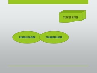 TERCER NIVEL




REHABILITACIÓN   TRAUMATOLOGÍA
 