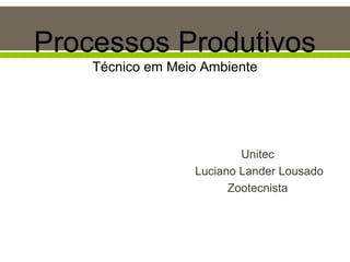 Processos Produtivos
Técnico em Meio Ambiente

Unitec
Luciano Lander Lousado
Zootecnista

 