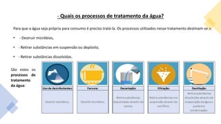 - Quais os processos de tratamento da água?
Para que a água seja própria para consumo é preciso tratá-la. Os processos utilizados nesse tratamento destinam-se a:
• - Destruir micróbios,
• - Retirar substâncias em suspensão ou depósito,
• - Retirar substâncias dissolvidas.
São estes os
processos de
tratamento
da água:
 