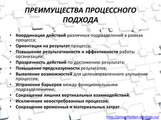 http://presentation-creation.ru/
ПРЕИМУЩЕСТВА ПРОЦЕССНОГО
ПОДХОДА
• Координация действий различных подразделений в рамках
процесса;
• Ориентация на результат процесса;
• Повышение результативности и эффективности работы
организации;
• Прозрачность действий по достижению результата;
• Повышение предсказуемости результатов;
• Выявление возможностей для целенаправленного улучшения
процессов;
• Устранение барьеров между функциональными
подразделениями;
• Сокращение лишних вертикальных взаимодействий;
• Исключение невостребованных процессов;
• Сокращение временных и материальных затрат.
 