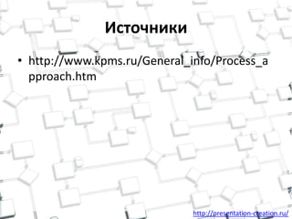 http://presentation-creation.ru/
Источники
• http://www.kpms.ru/General_info/Process_a
pproach.htm
 