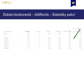 Získání konkurentů – AdWords – Statistiky aukcí
/ TIP 2 /
 