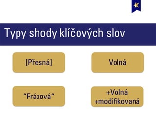Typy shody klíčových slov
“Frázová“
[Přesná] Volná
+Volná
+modifikovaná
 
