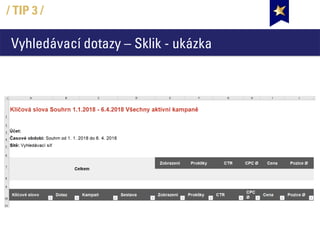 Vyhledávací dotazy – Sklik - ukázka
/ TIP 3 /
 