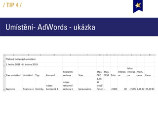 Umístění- AdWords - ukázka
/ TIP 4 /
 