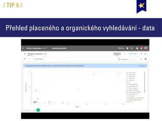 Přehled placeného a organického vyhledávání - data
/ TIP 6 /
 