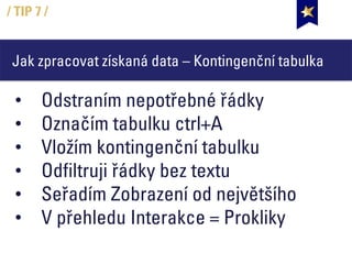 Jak zpracovat získaná data – Kontingenční tabulka
/ TIP 7 /
• Odstraním nepotřebné řádky
• Označím tabulku ctrl+A
• Vložím kontingenční tabulku
• Odfiltruji řádky bez textu
• Seřadím Zobrazení od největšího
• V přehledu Interakce = Prokliky
 