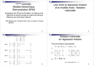 73
11ème exemple :
Modèle hiérarchique
Démonstration SPSS
Expliquer les TR par la Condition, la Valence et le
Dilemme en tenant compte du sujet et du fait que
Dilemme est niché dans Valence
Modèle avec 3 facteurs fixes, dont un nesté et 1 facteur
aléatoire
74
Lien entre la régression linéaire
et le modèle mixte : Notation
matricielle
75
Rappel sur la multiplication de 2 matrices
Step 1
Step 2
Step 3
Step 4
76
Notation matricielle
en régression linéaire
Trois formulations équivalentes
1.
2.
3.
0 1 ,1 ,...i i p i p iY X Xα α α ε= + + + +
pour n observations (i=1,…,n)
1 1,1 1, 0 1
,1 ,
1
1
p
n n n p p n
Y X X
Y X X
α ε
α ε
     
     = +     
     
     
L
M M M M M M
L
Y Xα ε= +
 