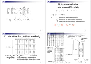 77
0
1 1,1 1, 1
1
,1 ,
1
1
p
n n n p n
p
Y X X
Y X X
α
ε
α
ε
α
 
     
     = +              
 
L
M M M M M
M
L
1 1,1Xα+
1
Y 0α= 1,p pXα...+ + 1ε+
78
Notation matricielle
pour un modèle mixte
y X Z eα β= + +
y
~ (0, )N Gβ
2~ (0, )e N
ij
σY t p e
ij j i ij
µ= + + + où
est le vecteur de la variable dépendante
est le vecteur des paramètres pour les effets fixes
~ (0, )e N R
α
β
où
est le vecteur des paramètres pour les effets aléatoires
79
Construction des matrices de design
n= 12 obs
Sujet Dilemme Valence Condition TL_Base LOG_TR
1 1 1 a 9.00 9.04
1 2 2 a 7.20 8.55
1 3 1 a 20.12 10.25
1 4 2 a 9.02 9.32
2 1 1 a 8.00 8.98
2 2 2 a 8.50 9.02
2 3 1 a 9.00 9.26
2 4 2 a 8.90 9.75
3 1 1 c 9.50 9.88
3 2 2 c 9.56 10.01
3 3 1 c 9.02 9.14
3 4 2 c 8.30 8.99
VD=LOG_TR TL_Base (Vitesse lecture)=Covariée
Imaginons : Sujet = facteur aléatoire et
Autres variables = facteurs fixes
80
1 0 0
1 0 0
1 0 0
1 0 0
0 1 0
Z = 0 1 0
0 1 0
0 1 0
0 0 1
0 0 1
0 0 1
0 0 1
Sujet Dilemme TL_Base LOG_TR
1 1 9.00 9.04
1 2 7.20 8.55
1 3 20.12 10.25
1 4 9.02 9.32
2 1 8.00 8.98
2 2 8.50 9.02
2 3 9.00 9.26
2 4 8.90 9.75
3 1 9.50 9.88
3 2 9.56 10.01
3 3 9.02 9.14
3 4 8.30 8.99
Effet aléatoire :
Sujet
n=12 lignes
Y = (9.04, 8.55,…,9.75,9.88)
Nous voulons modéliser le LOG_TR
TL_Base
Effets fixes :
Dilemme et
vitesse de
lecture de
base
Sujet 2
Sujet 3Sujet 1
1 9.04 1 0 0 0
1 8.55 0 1 0 0
1 10.25 0 0 1 0
1 9.32 0 0 0 1
1 8.98 1 0 0 0
X = 1 9.02 0 1 0 0
1 9.26 0 0 1 0
1 9.75 0 0 0 1
1 9.88 1 0 0 0
1 10.01 0 1 0 0
1 9.14 0 0 1 0
1 8.99 0 0 0 1
Dilem_1 Dilem_2 Dilem_3 Dilem_4
Intercept
 