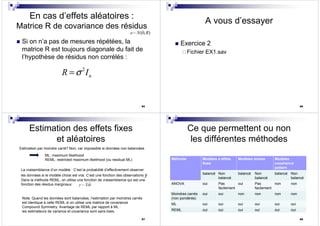 85
En cas d’effets aléatoires :
Matrice R de covariance des résidus
Si on n’a pas de mesures répétées, la
matrice R est toujours diagonale du fait de
l’hypothèse de résidus non corrélés :
2
nR Iσ=
~ (0, )e N R
86
A vous d’essayer
Exercice 2
Fichier EX1.sav
87
Estimation des effets fixes
et aléatoires
ML: maximum likelihood
REML: restricted maximum likelihood (ou residual ML)
La vraisemblance d’un modèle : C’est la probabilité d’effectivement observer
les données si le modèle choisi est vrai. C’est une fonction des observations y
Dans la méthode REML, on utilise une fonction de vraisemblance qui est une
fonction des résidus marginaux:
Estimation par moindre carré? Non, car impossible si données non balancées
Note: Quand les données sont balancées, l’estimation par moindres carrés
est identique à celle REML si on utilise une matrice de covariance
Compound Symmetry. Avantage de REML par rapport à ML :
les estimateurs de variance et covariance sont sans biais.
αˆXy −
88
Méthode Modèles à effets
fixes
Modèles mixtes Modèles
covariance
pattern
balancé Non
balancé
balancé Non
balancé
balancé Non
balancé
ANOVA oui Pas
facilement
oui Pas
facilement
non non
Moindres carrés
(non pondérés)
oui oui non non non non
ML oui oui oui oui oui oui
REML oui oui oui oui oui oui
Ce que permettent ou non
les différentes méthodes
 